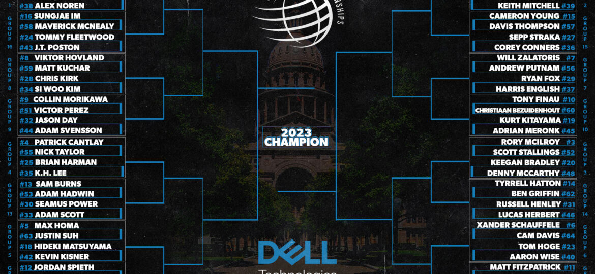 dell match play bracket